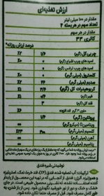 تصویر شیر فندق با قند خرما (کوچک) - نیچرلین 