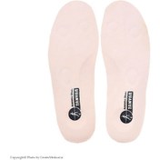 تصویر کفی طبی تن یار مدل چرم کد 7200 سایز 43 