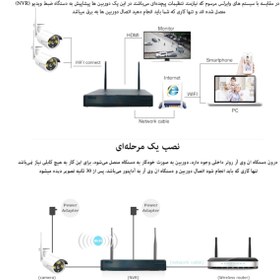 تصویر پک دوربین بیسیم 8 کانال مدلIP-8CH3MP 