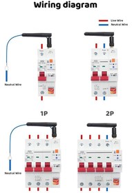 تصویر فیوز برق هوشمند MCB 
