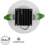 تصویر چراغ توکار سولاریس سه توان 2،5،9 وات دایره پارس شعاع 