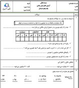 تصویر آزمون و نمونه سوال فصل اول ریاضی پنجم | فصل 1: عددنویسی و الگوها دبستان حضرت فاطمه (س) 