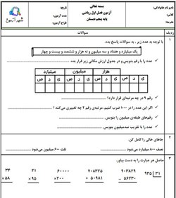 تصویر آزمون و نمونه سوال فصل اول ریاضی پنجم | فصل 1: عددنویسی و الگوها دبستان حضرت فاطمه (س) 