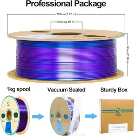 تصویر فیلامنت سه رنگ PLA آبی، سبز، قرمز رزی یوسو ys 1.75 (ابریشمی) 