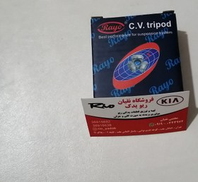 تصویر سه شاخه پلوس ریو 