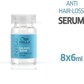 تصویر روغن و سرم مو اورجینال برند Wella مدل Dökülme Önleyici Güçlendirici-Besleyici Serum 8x6ml کد 801352087 