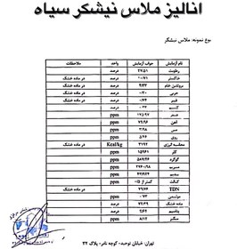 تصویر ملاس نیشکر (هر گالن) 