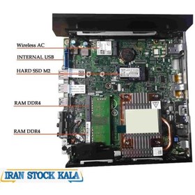 تصویر کیس تاینی دل مدل wyse 5070 