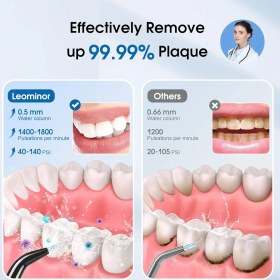 تصویر Leominor Dental Water Flosser | واترجت دندان 