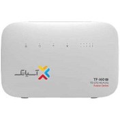 تصویر مودم رومیزی 4G/TD-LTE آسیاتک مدل TF-i60 S1 ASIATECH TF-i60 S1 4.5G/TD-LTE Modem