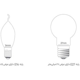 تصویر لامپ 10وات ال ای دی بروکس Burux led lamp