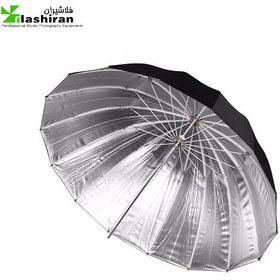 تصویر چتر خورشیدی ۲ لایه بازتاب کننده نقره ای / مشکی 