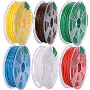 تصویر فیلامنت PLA گرید A 