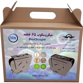 تصویر میکروسکوپ BoxScope.03 