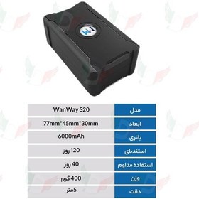 تصویر ردیاب مدل WanWay S20 (یک سال گارانتی) 