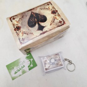 تصویر جاکلیدی پاسور 