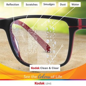 تصویر عدسی طبی کداک ۱.۵۶ بلو پروتکت 