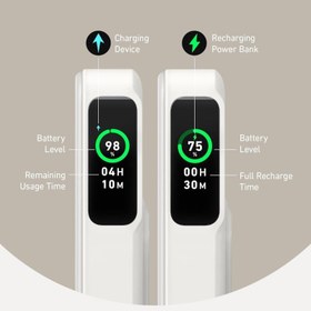 تصویر پاوربانک انکر مدل A1654 ظرفیت ۱۰۰۰۰ میلی آمپر با قابلیت مگ سیف 