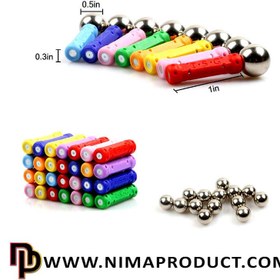 تصویر مگنت 96 قطعه 