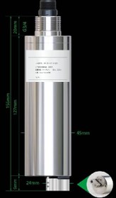 تصویر کدورت سنج آنلاین TURBIDITY METER