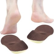 تصویر کفی طبی لترال وج با قوس طولی(زانوهای پرانتزی) طب و صنعت کد 20700 Lateral Wedge Insole with Foot Arch Support