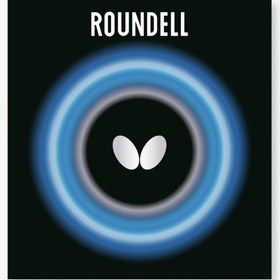 تصویر رویه راندل 