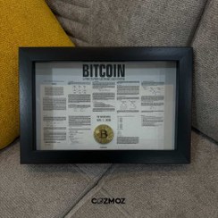 تصویر وایت پیپر بیتکوین | Bitcoin white paper | امرجنسی باکس 