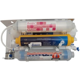 تصویر تصفیه آب آکوا تایوان مدل اینلاین aqua inline 710i 