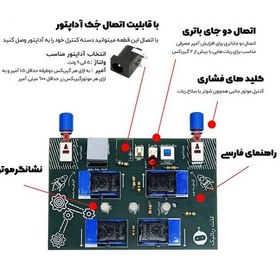 تصویر پک رباتیک حرفه ای روبویونیک (فول پک) 