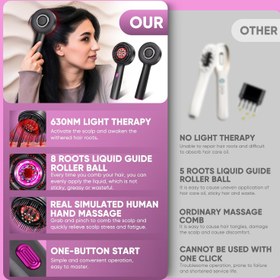 تصویر برس برقی 2 در 1 روغن‌زن مو – اپلیکاتور روغن و ماساژور پوست سر، ضدآب IPX7، مناسب رشد و تقویت مو | خرید از آمازون – اورجینال Upgrade 2 in 1 Hair Oil Applicator, Electric Brush for Growth, Scalp Massager, IPX7 Waterproof Oil Dispenser