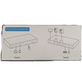 تصویر کی وی ام HDMI VENETOLINK 4K 1 TO 2 با کابل 