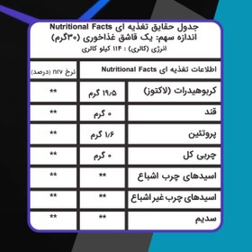 تصویر پودر آب پنیر 1 کیلویی جیم فیول 