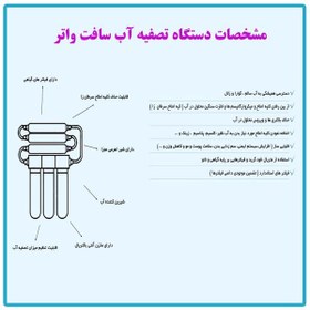تصویر دستگاه تصفیه آب سی سی کا ۹ فیلتره تایوانی 