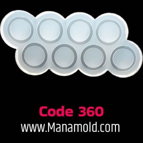 تصویر پک رینگ پالت انگشتی 