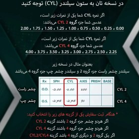 تصویر عدسی فشرده 1.74 بی جی 