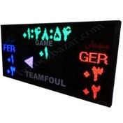 تصویر اسکوربرد چند منظوره 