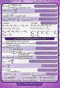 تصویر فلش کارت فرمول های فیزیک پایه یازدهم تجربی 
