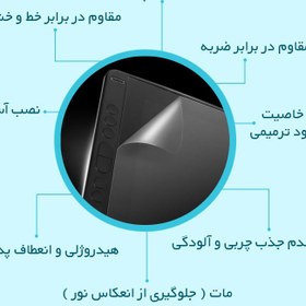 تصویر گلس تبلت شیائومی Pad 6S Pro 12.4 راک اسپیس مدل Resistant مات 