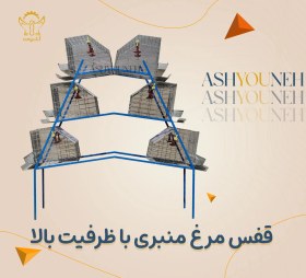 تصویر قفس مرغ منبری 
