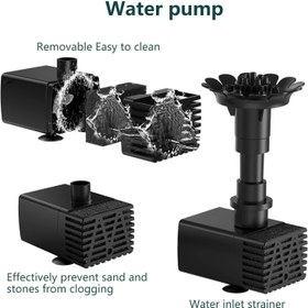 تصویر پمپ آبنمای خورشیدی مدل AMZtime 3.5W Solar Fountain Pump - ارسال 15 الی 20 روز کاری 