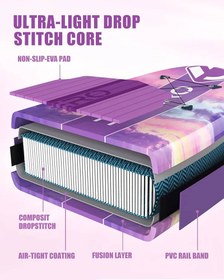 تصویر پدل برد DIXERO PURPLE 