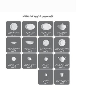 تصویر سرویس 18 نفره ی چینی زرین طرح سپیدار بدون واسطه از نمایندگی رسمی محصولات چینی زرین خرید کنید 