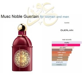 تصویر عطر و ادکلن الحمبرا مدل آمبرلی آموروسو حجم 100میل 