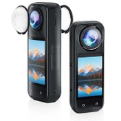 تصویر قاب محافظ لنز شیشه‌ای حرارتی چرخشی Insta360 X5 برند PULUZ (شفاف) 