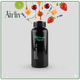 تصویر مایع خوشبو کننده هوای محیط رایحه Holiday 