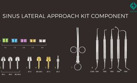 تصویر کیت جراحی سینوس باز (لترال) - Sinus Lateral (Open) Sinus Lateral Approach Kit (Open)