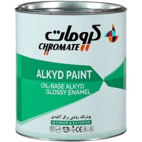 تصویر رنگ سبز کوارت کرومات 