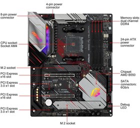 تصویر مادربرد ASRock Phantom Gaming B550 PG VELOCITA ASRock Phantom Gaming B550 PG VELOCITA AM4 AMD B550 SATA 6Gb/s ATX AMD Motherboard