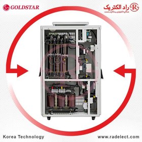 تصویر استابلایزر سه فاز سروو موتوری 500KVA عمودی LG-3P-500K-I گلداستار کره 