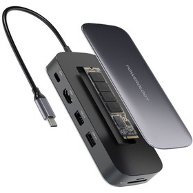 تصویر هاب تایپ سی 6 پورت و حاظه اس اس دی 512 گیگابایت پاورولوژی مدل PWSDHB512 Powerology 512GB USB-C Hub & SSD Drive All-in-one PWSDHB